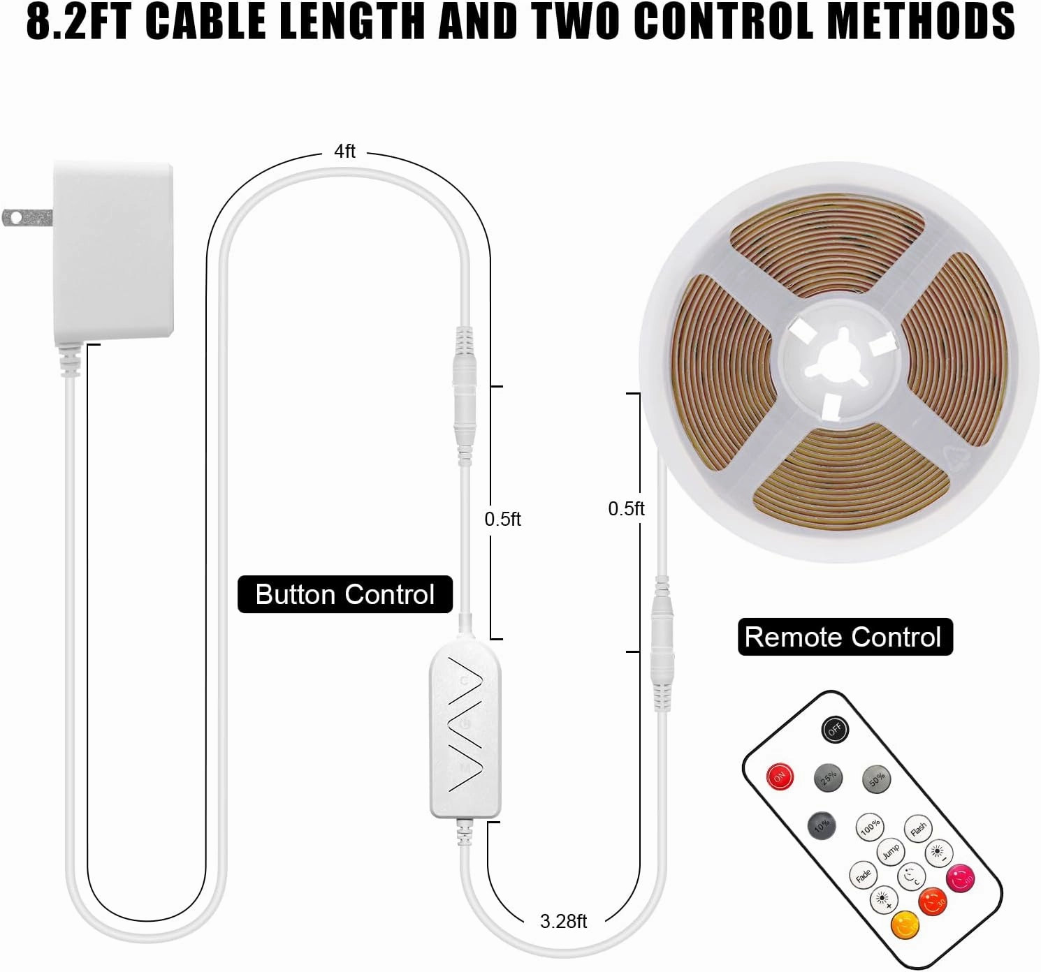 16.4ft Pink COB Led Strip Lights with RF Remote, Dimmable Bright Adhesive Indoor Led COB Light Strip for Cabinet, Painting, Room, Bed