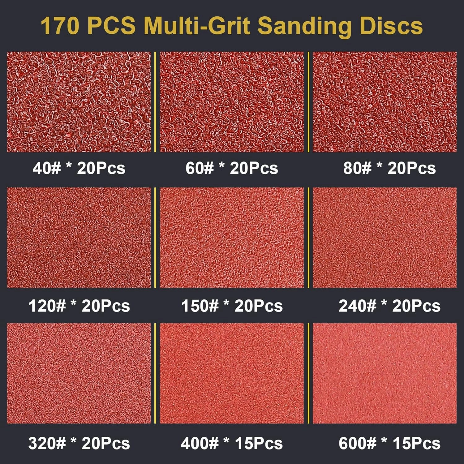 170 Pcs 5 Inch Sanding Discs, 8-Hole Hook and Loop Round Sandpaper for Random Orbital Sander 40 60 80 120 150 240 320 400 600 Grit