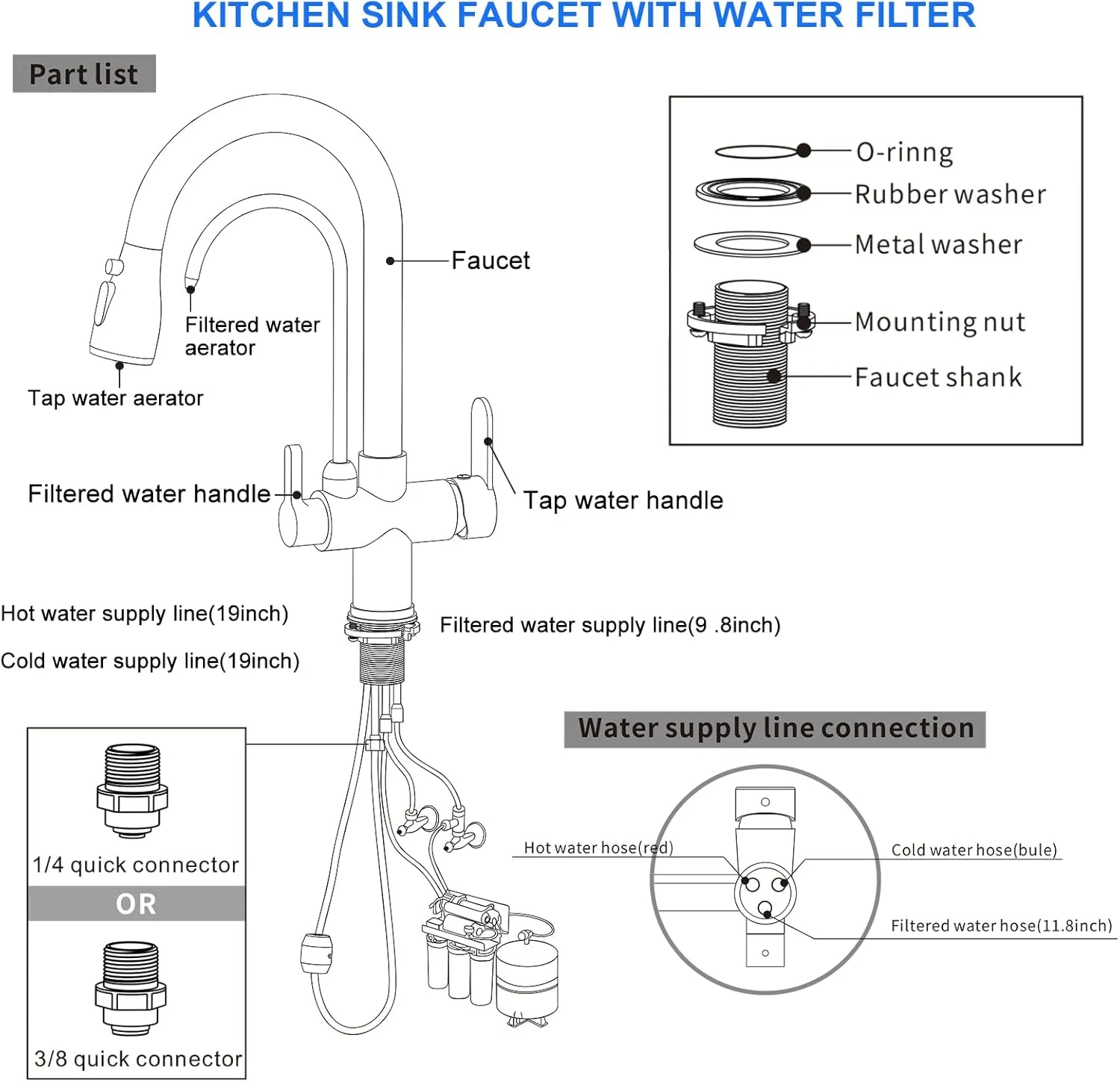 3 Way Kitchen Sink Faucet with Drinking Water Faucet, 2 Handle 3 in 1 Pull Down Kitchen Faucet with Water Filter Purifier Faucets (Brushed Nickel)