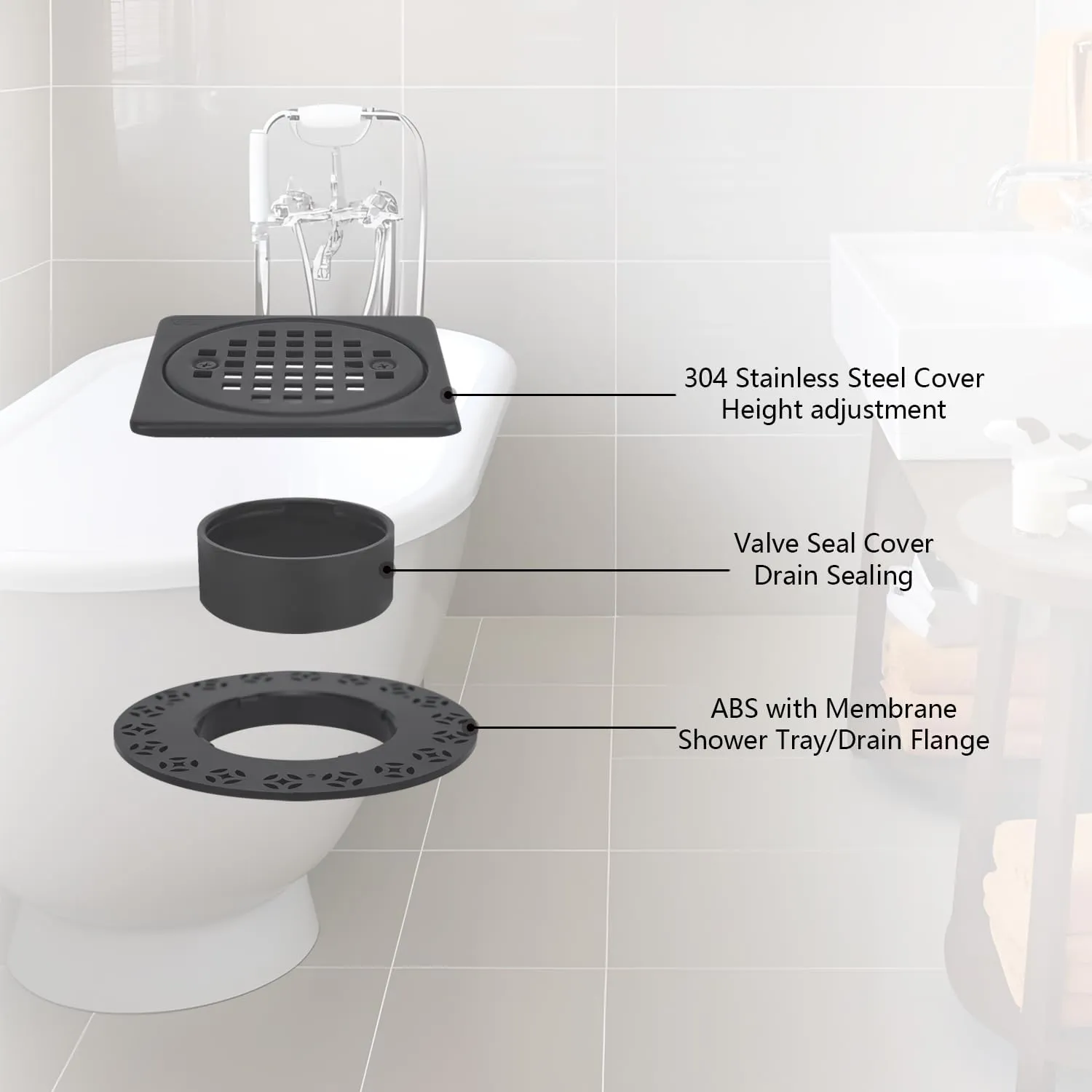 4” Matte Black Shower Drain Grate Kit Replacement - Compatible with Schluter Kerdi-Drain Flange - Square Shower Floor Drain with Adjustable Collar - 304 Stainless Steel Grate