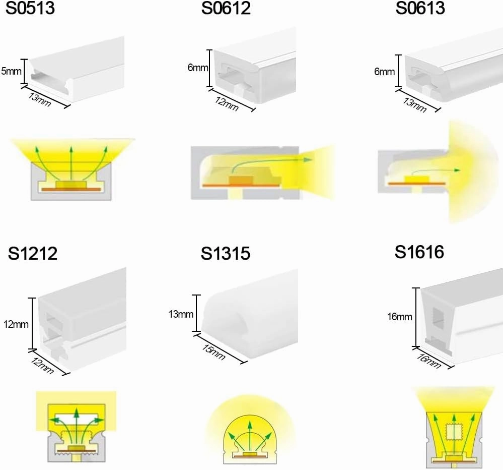 5M/16.5ft Silicone Channel System for 12mm DIY LED Neon Rope Light Strip, 20x14mm Flexible Tube Housing Profile, New Aluminum Extrusion Substitutes Waterproof IP67
