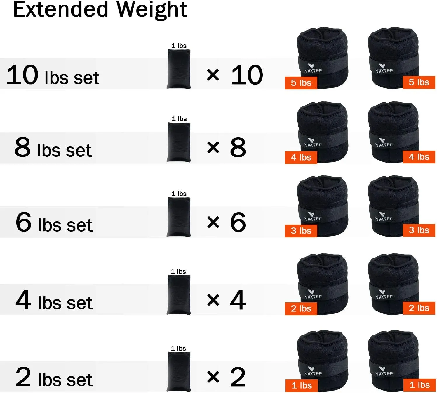 Adjustable Ankle Weights, 3/7/10 Lbs Pair Arm Leg Weights Set for Men and Women, Weighted Ankle Weight for Jogging, Walking, Gymnastics, Aerobics, Physical Therapy