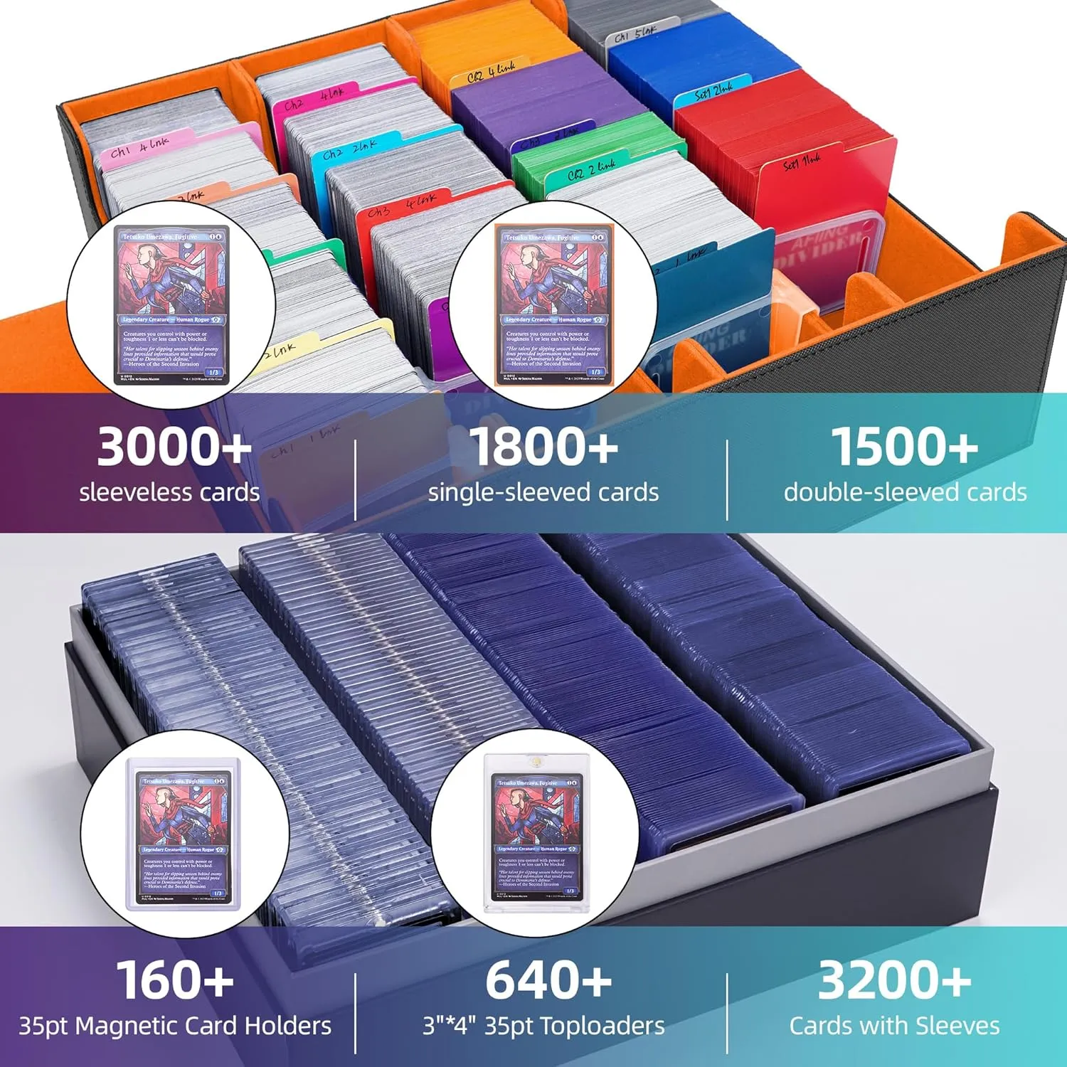 AFIING Trading Card Storage Box 6000  Capacity – DIY Toploader Case w/ 24 Dividers & 8 Supports, Fits 3x4 Rigid Card, Deck Box for MTG TCG Sports Cards– Black & Orange