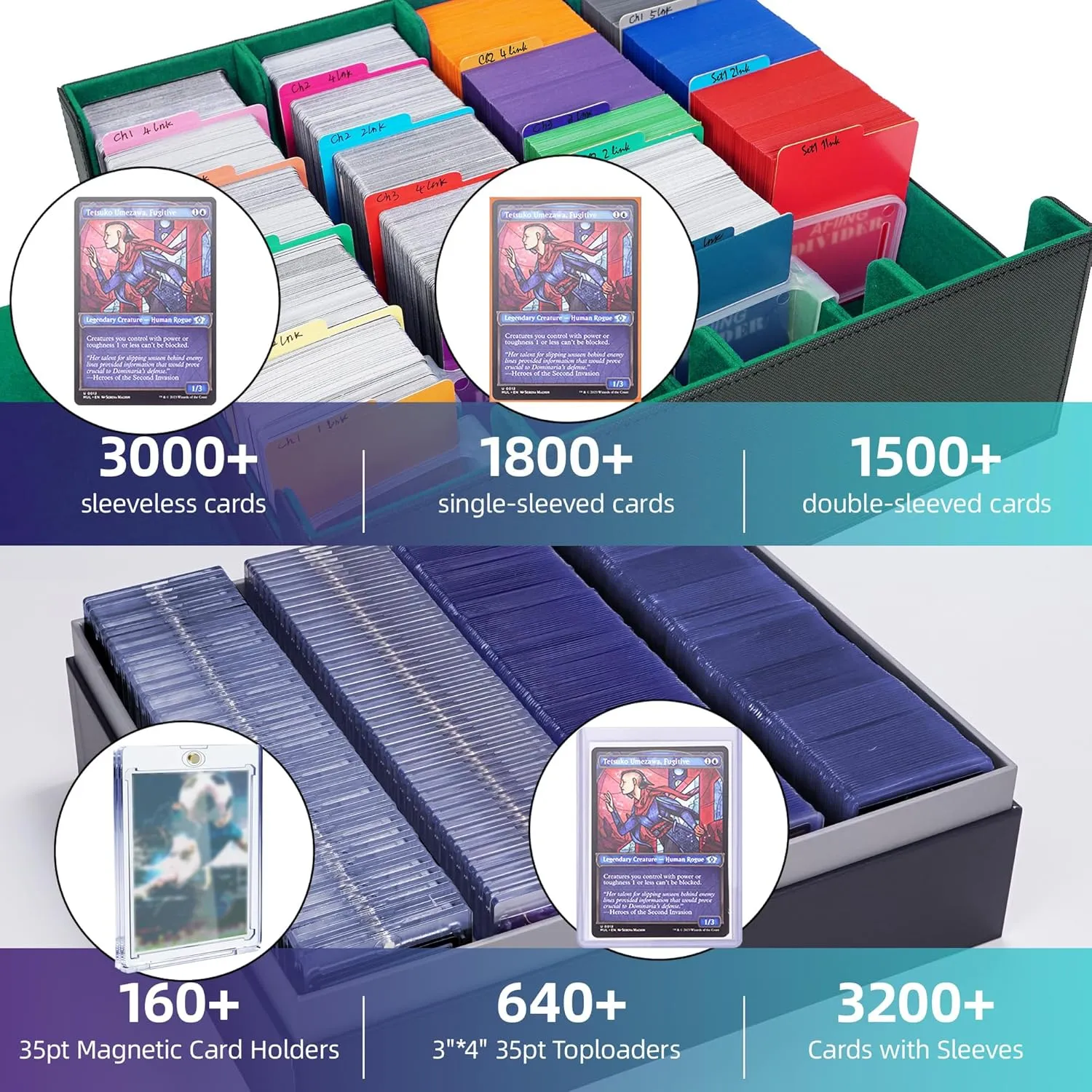 AFIING Trading Card Storage Box 6000  Capacity – DIY Toploader Case w/ 24 Dividers & 8 Supports, Fits 3x4 Rigid Card, Deck Box for MTG TCG Sports Cards– Black & Red