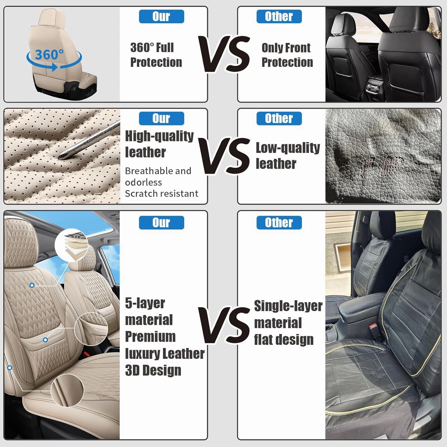 Car Seat Covers, Leather Car Seat Covers, Automotive Seat Covers 2 Front Seats, Fit for Most Cars SUV and Most Sedans Hatchbacks Crossovers, Super Breathable Waterproof Full Wrapping Edge Seat Covers