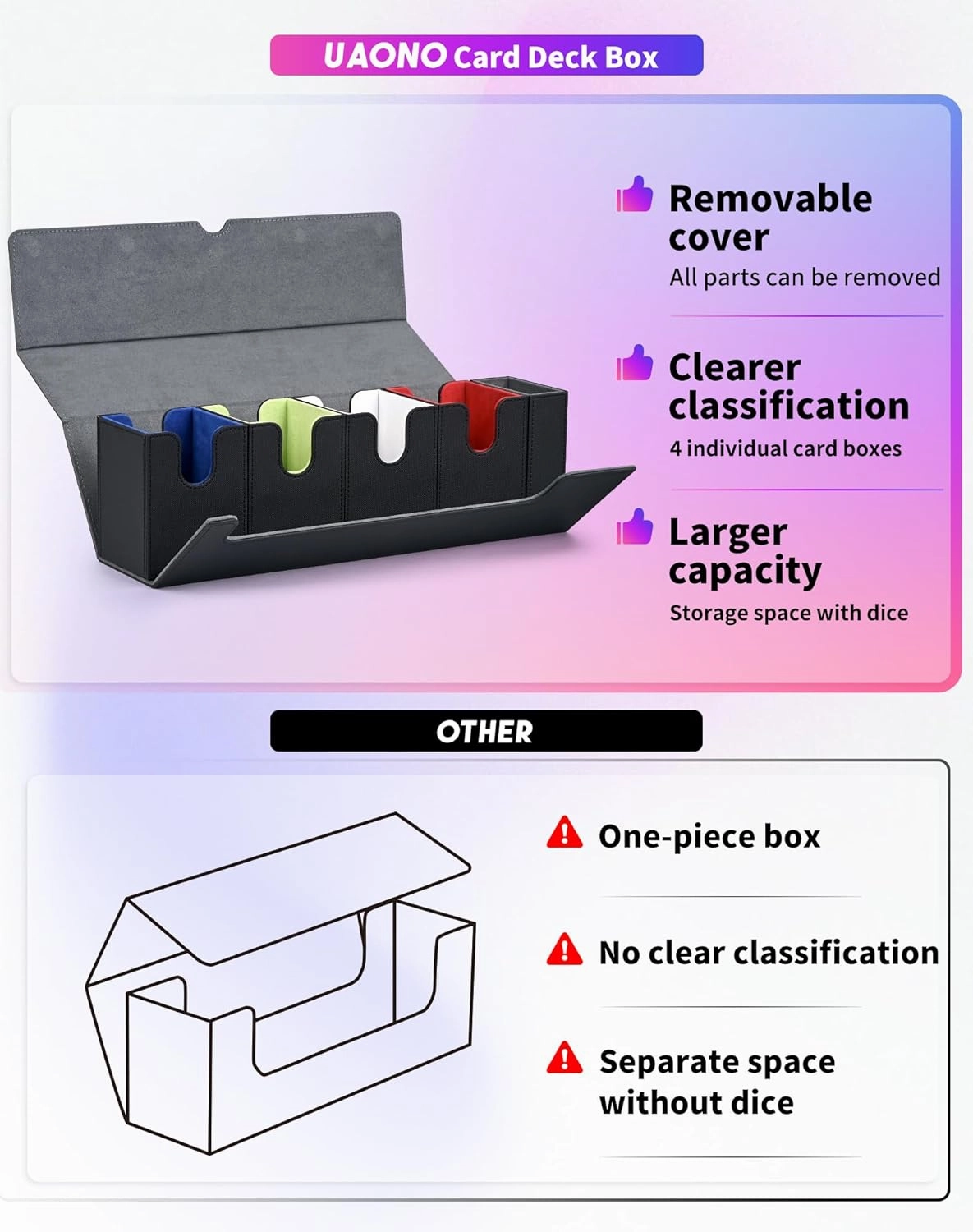 Card Deck Box with Dice Tray for MTG, 5 in 1 Card Deck Case Holds 800  Unsleeved Cards, Strong Magnet Card Organizer Compatible with Yugioh TCG Sports Cards (Colorful)