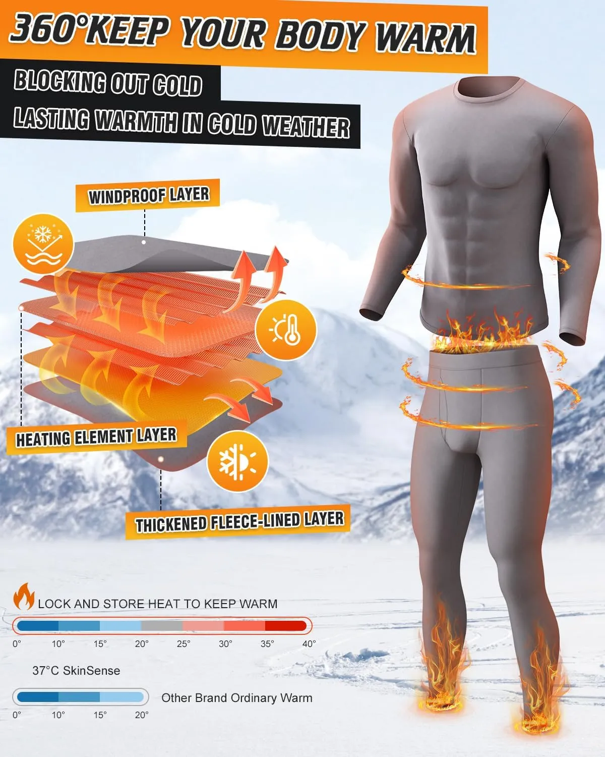 CL convallaria Long Johns Thermal Underwear for Men Soft Fleece Lined Base Layer Cold Weather Top Bottom Gift Set