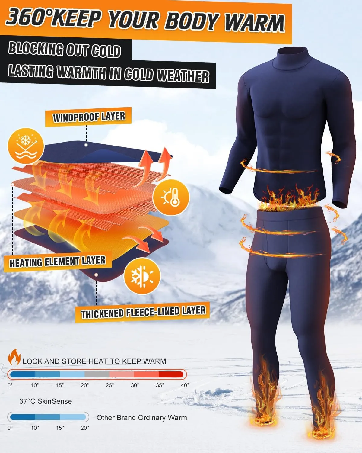 CL convallaria Long Johns Thermal Underwear for Men Soft Fleece Lined Base Layer Cold Weather Top Bottom Gift Set