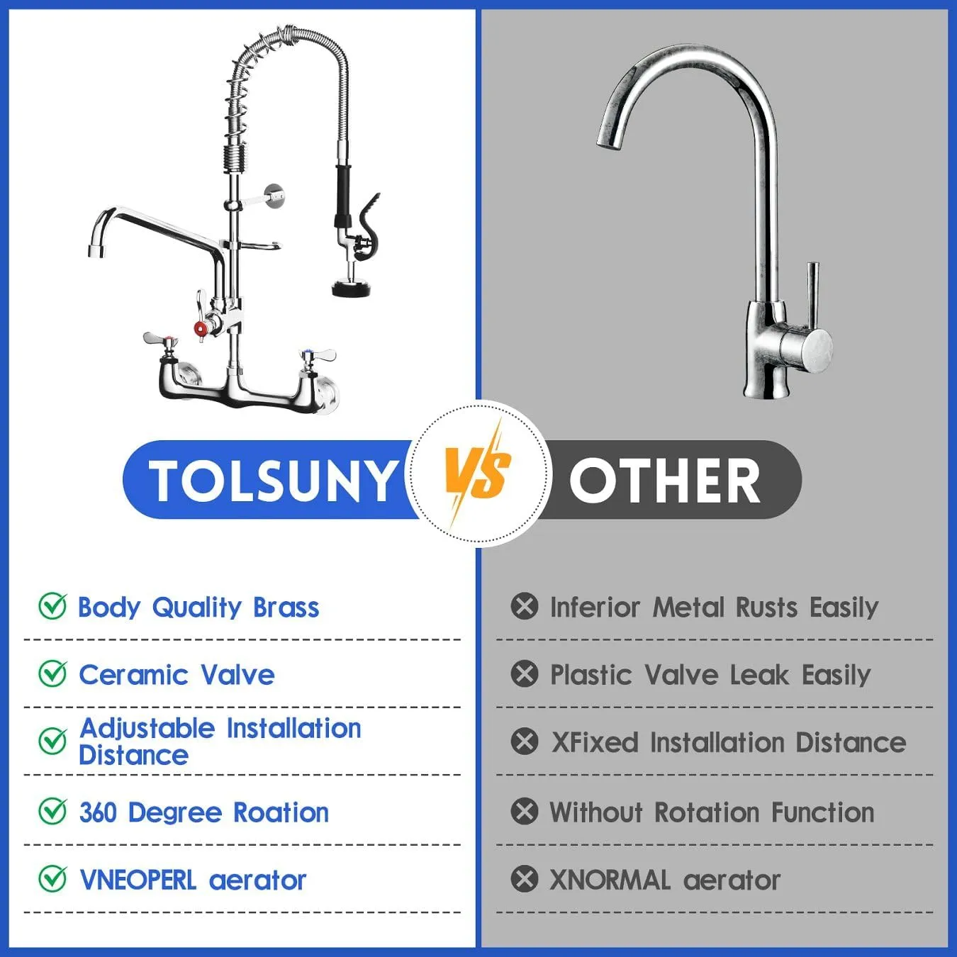Commercial Sink Faucet,TOLSUNY Commercial Kitchen Faucet Wall Mount with Pre Rinse Sprayer,Wall Mounted Kitchen Sink Faucet for Industrial and Restaurant Sinks. (Modern, 25)