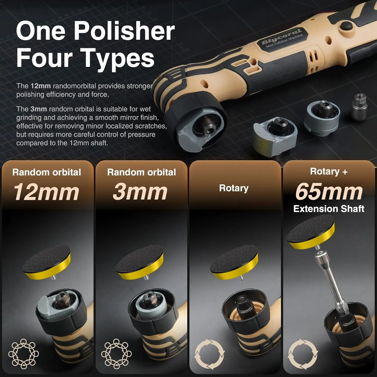 Cordless Mini Polisher,1/1.5/2Inch,DA&RO with 11 Variable Speed 2500-6000 RPM,2 * 2.3Ah Rechargeable Batteries,Car Detailing Micro Polisher