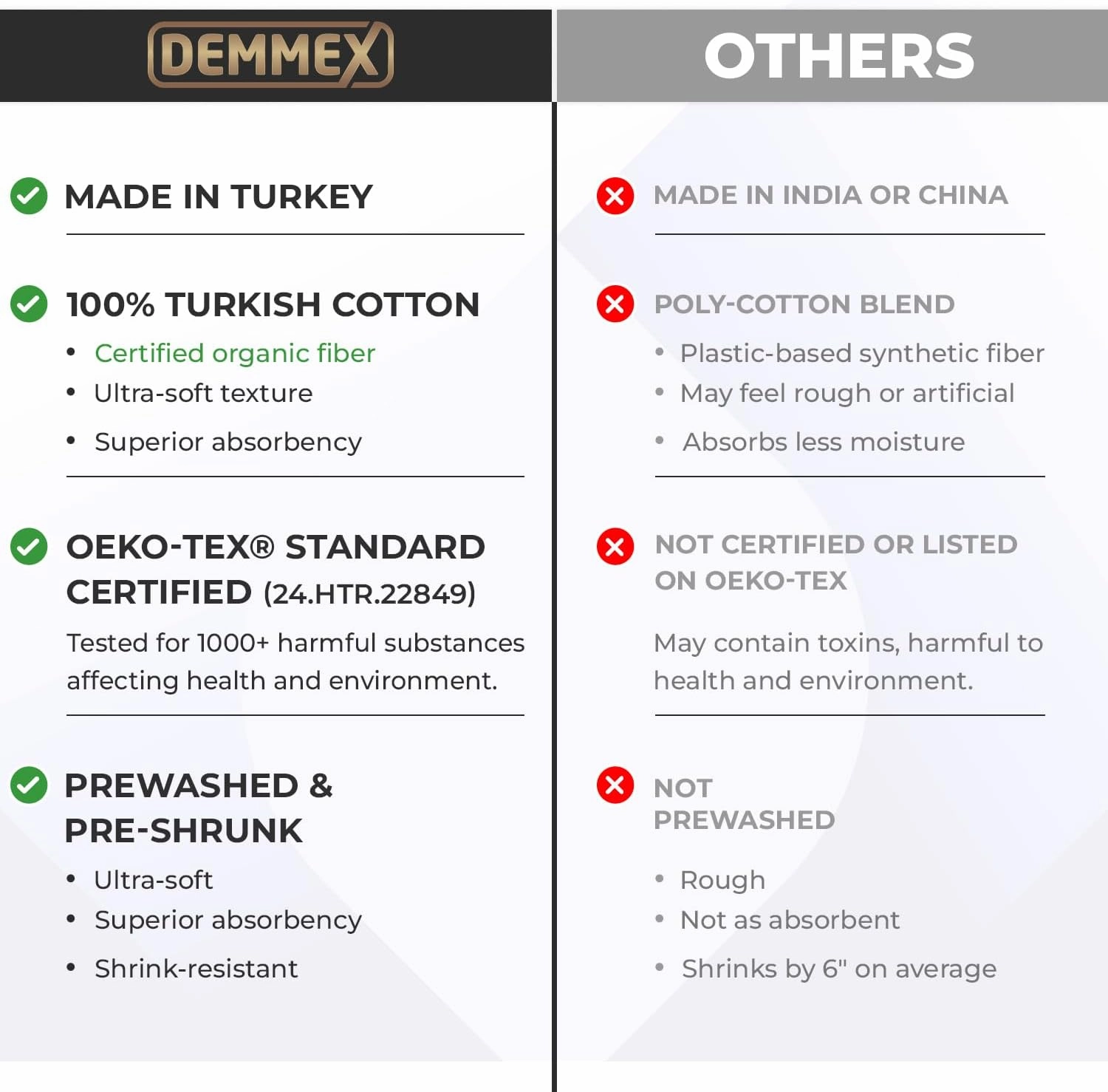 DEMMEX Organic Diamond Turkish Bath & Beach Towel | 100% Oeko-TEX Certified Turkish Cotton, Ultra-Soft, Quick-Dry, Lightweight, Compact & Oversized Luxury Peshtemal Towel, Prewashed, 71"x36", Gray