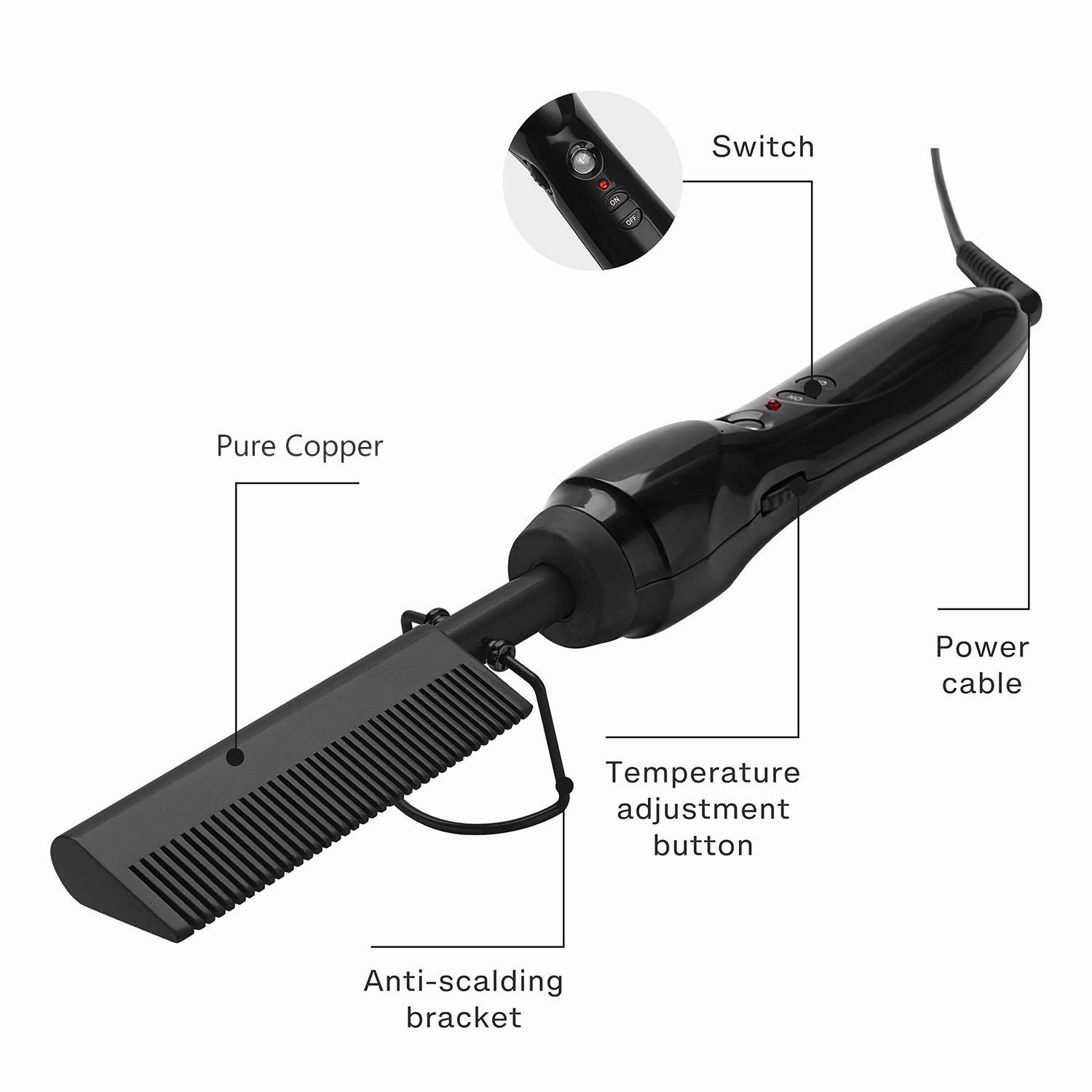 Electric Hot Ceramic Curler Straightener Brush Pressing Iron for Natural Black Hair, Anti-Scald Wig and Beard Straightening Comb