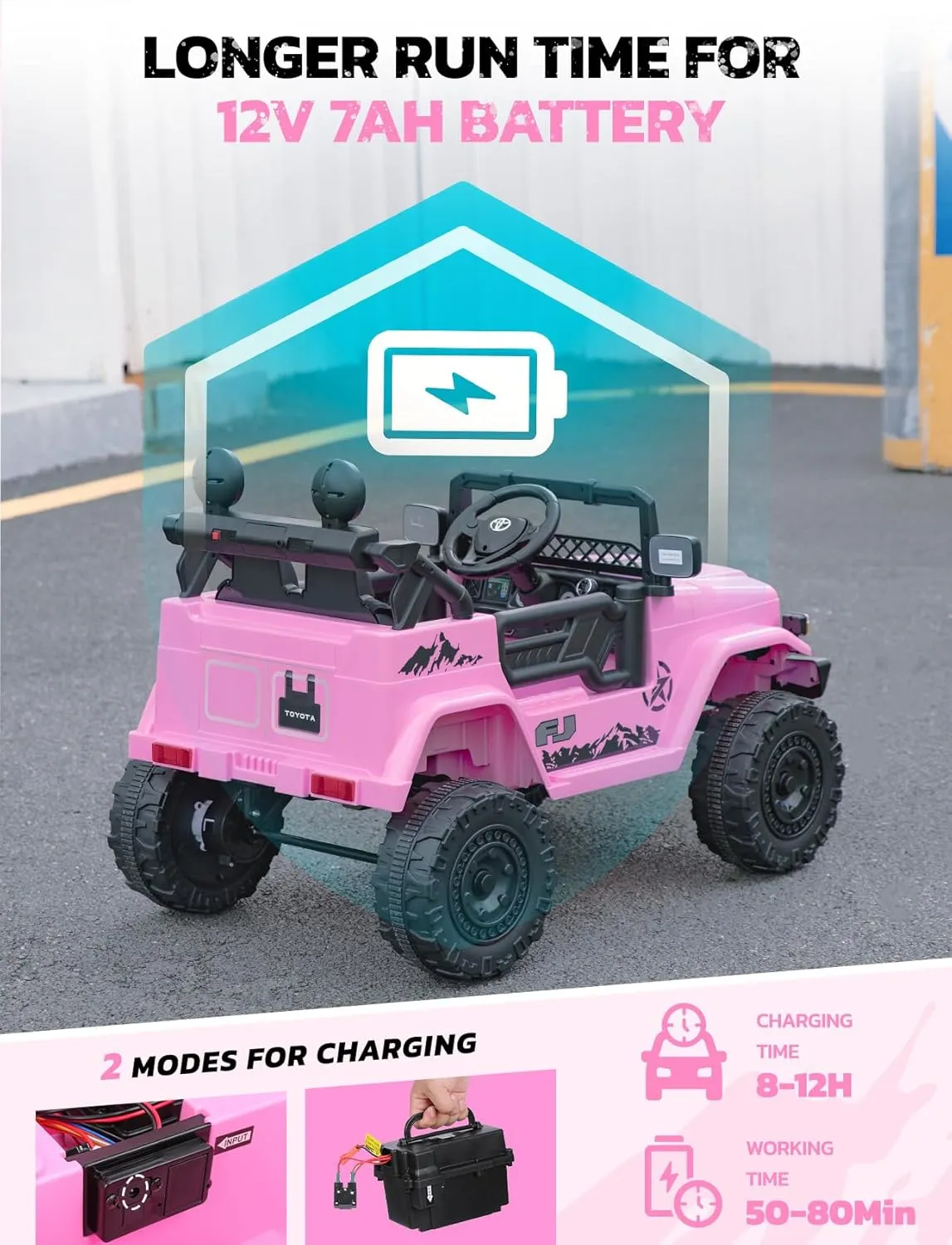 ELEMARA Ride on Car, 12V 7AH Toyota FJ40 Electric Off-Road SUV Vehicle, 4 MPH Powered Ride on Truck, Ride on Toys w/Parental Remote,3 Speeds, 6 LED Lights, Bluetooth, Electric Cars for Kids, Pink