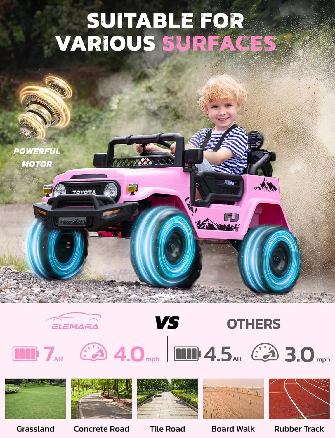 ELEMARA Ride on Car, 12V 7AH Toyota FJ40 Electric Off-Road SUV Vehicle, 4 MPH Powered Ride on Truck, Ride on Toys w/Parental Remote,3 Speeds, 6 LED Lights, Bluetooth, Electric Cars for Kids, Pink