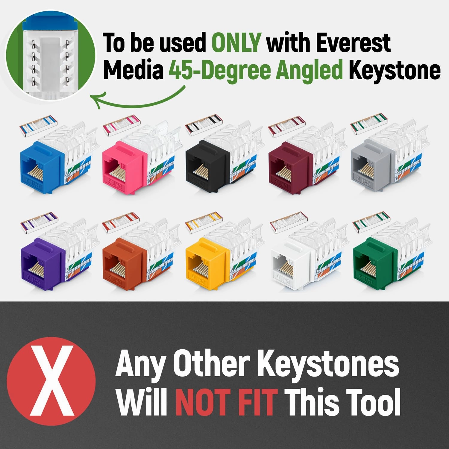 Everest easyJACK - 45° Angled Speed Termination Keystone Tool Set - with 20-Pack of RJ45 Cat6A Keystone Jacks in White (Slim Profile Design) - Time Saver Network Punch Down Tool Cat6A