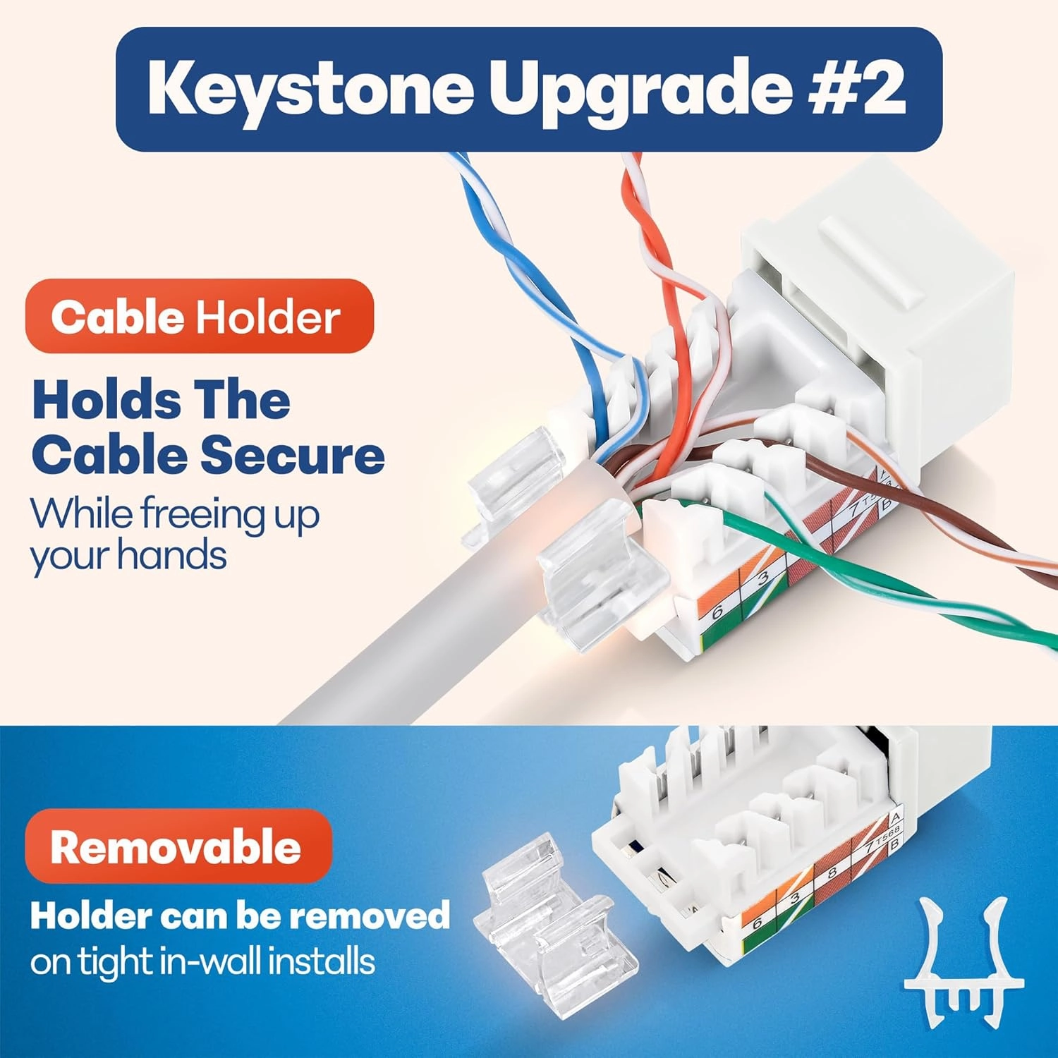 Everest easyJACK - 45° Angled Speed Termination Keystone Tool Set - with 20-Pack of RJ45 Cat6A Keystone Jacks in White (Slim Profile Design) - Time Saver Network Punch Down Tool Cat6A
