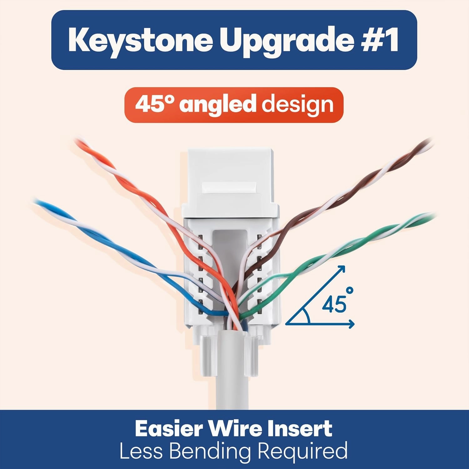 Everest easyJACK - 45° Angled Speed Termination Keystone Tool Set - with 20-Pack of RJ45 Cat6A Keystone Jacks in White (Slim Profile Design) - Time Saver Network Punch Down Tool Cat6A