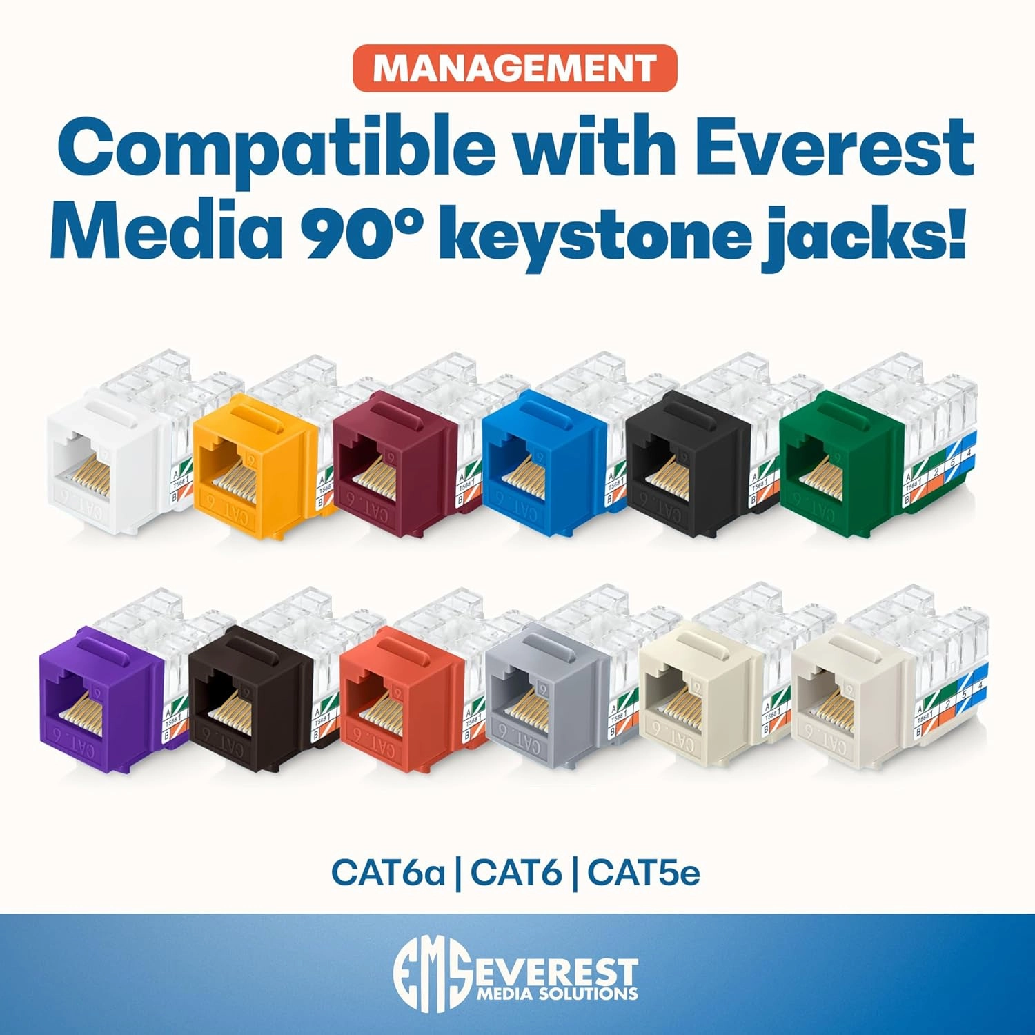 Everest easyJACK - 90° Angled Speed Termination Keystone Tool Set - with 20-Pack of RJ45 Cat6 Keystone Jacks in White (Slim Profile Design) - Time Saver Network Punch Down Tool Cat6