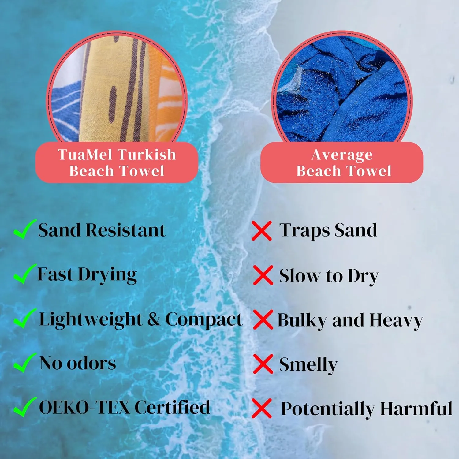 Extra Large Beach Towels Oversized (69 x 37 inch) - Turkish Cotton, Packable, Thin Swim Towels Quick Dry for Swimmers - Big Beach Towel for Adults - Cloud, Anti Sand, Lightweight, Compact Pool Towels