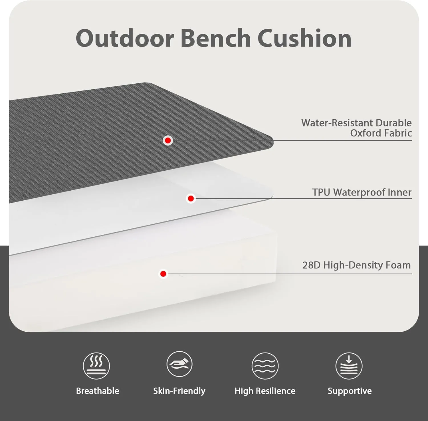 Favoyard Outdoor Bench Cushion 59 × 16 Inch Waterproof & Color Resistant Patio Benches Cushions for Garden Loveseat Swing Couch Furniture with Handle, Removable Cover and Adjustable Straps, Dark Grey