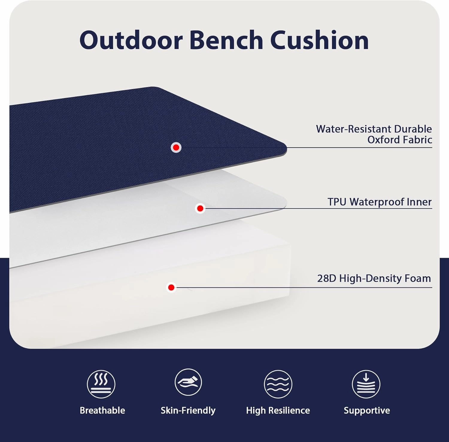Favoyard Outdoor Bench Cushion 48 x 18 Inch Waterproof Patio Furniture Cushions 3-Year Color Fastness Garden Sofa Settee Couch Swing Pads with Handle and Adjustable Straps, Blue