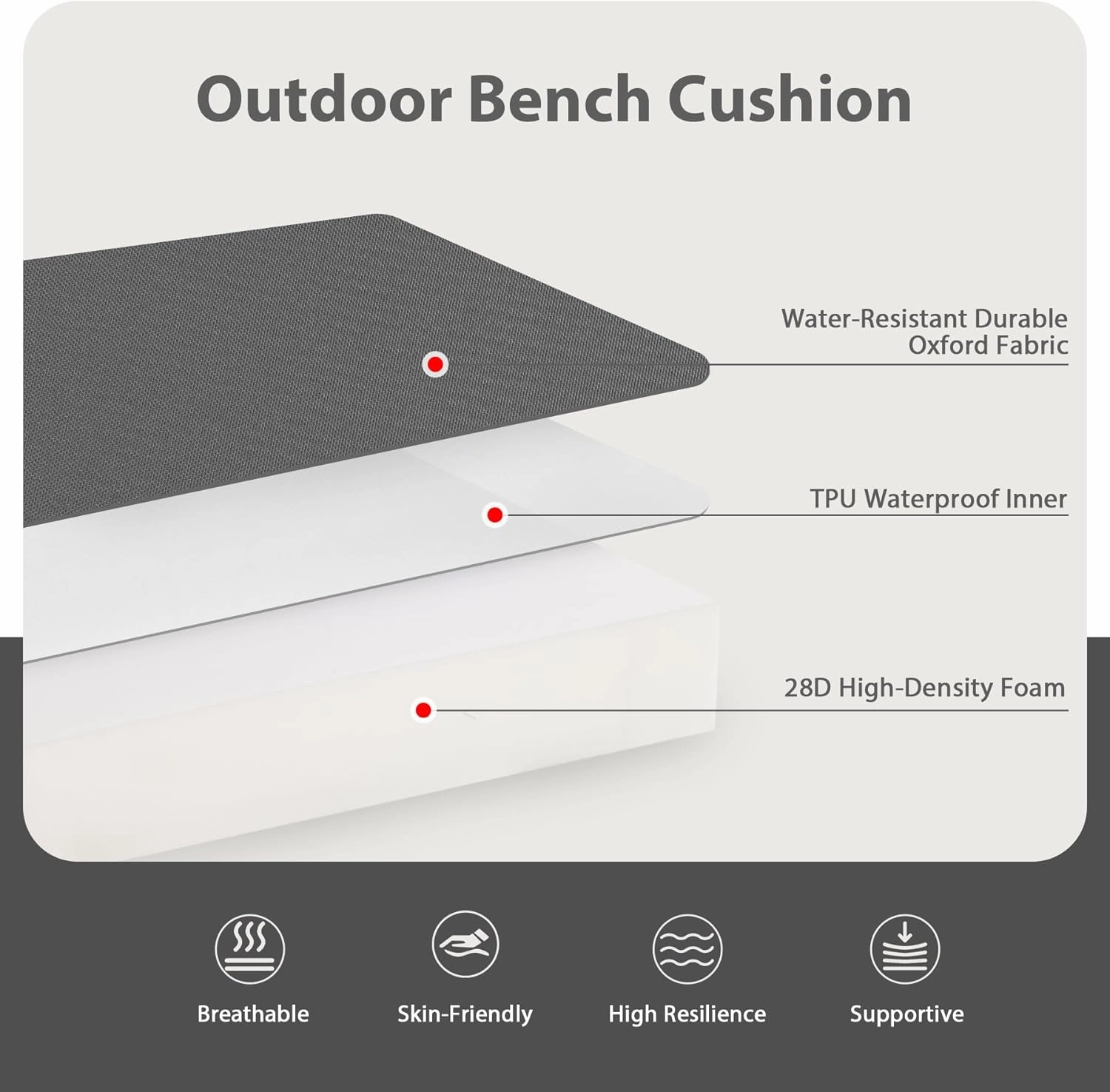 Favoyard Outdoor Bench Cushion 48 x 18 Inch Waterproof Patio Furniture Cushions 3-Year Color Fastness Garden Sofa Settee Couch Swing Pads with Handle and Adjustable Straps, Dark Gray
