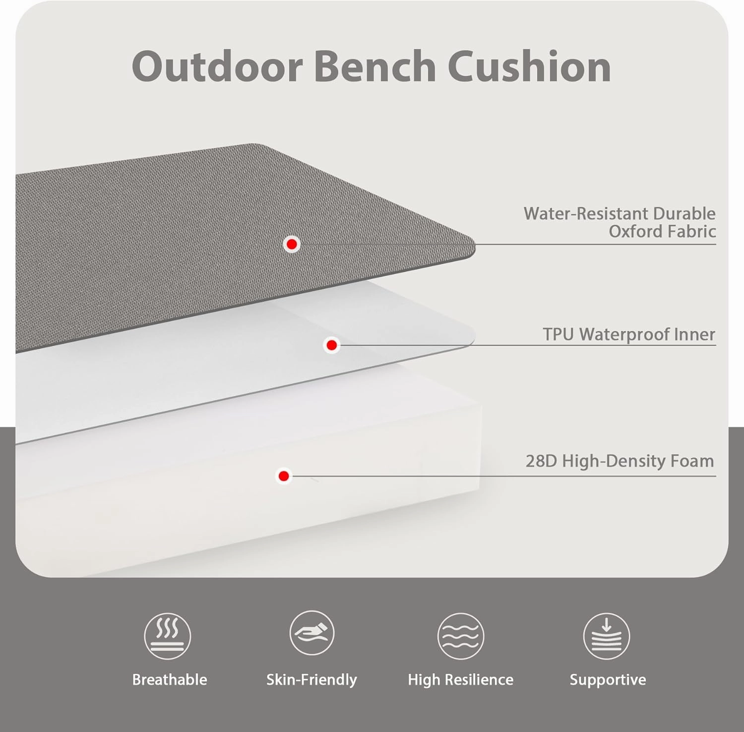 Favoyard Outdoor Bench Cushion 48 x 18 Inch Waterproof Patio Furniture Cushions 3-Year Color Fastness Garden Sofa Settee Couch Swing Pads with Handle and Adjustable Straps, Light Gray