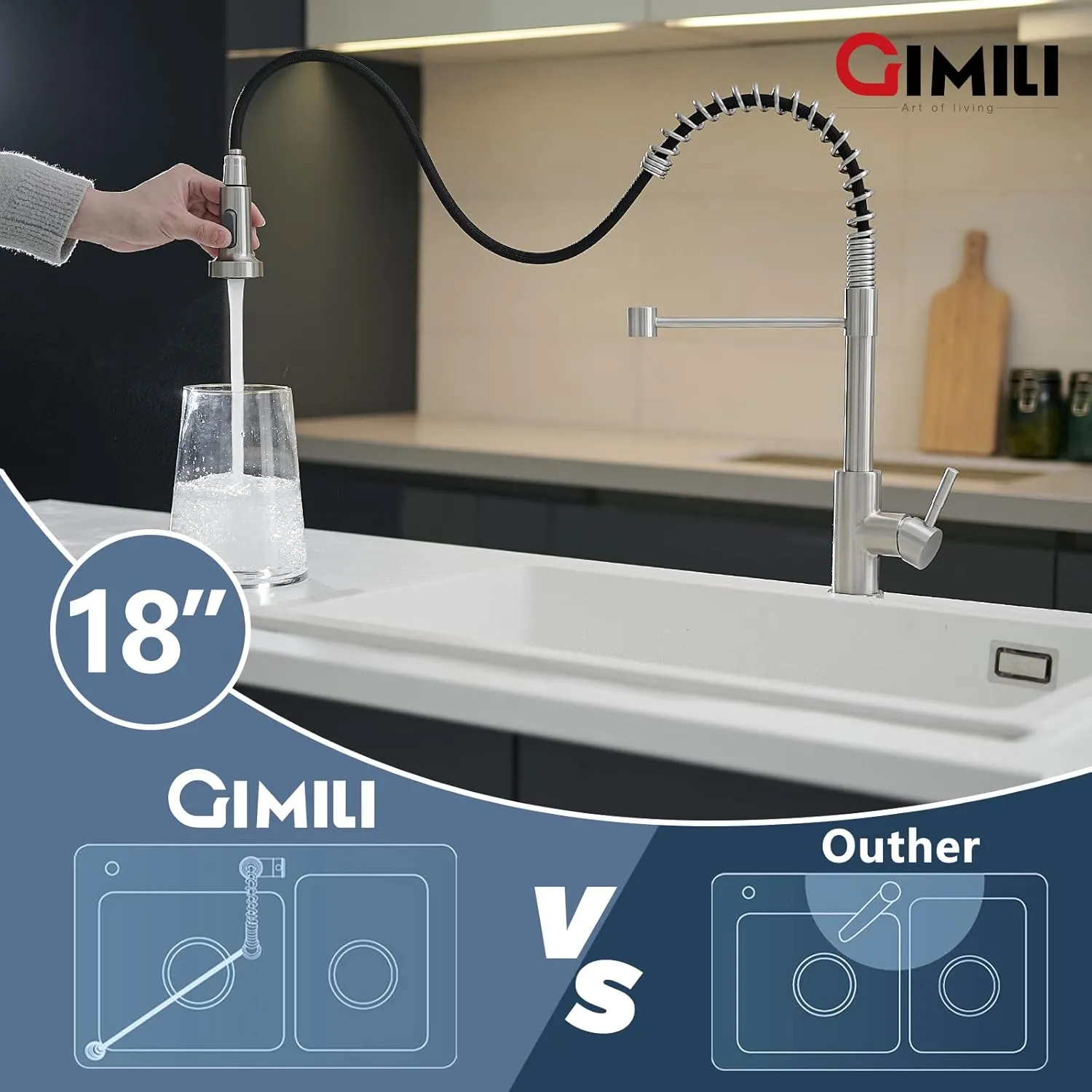 GIMILI Kitchen Faucet with Pull Down Sprayer Single Hole Stainless Steel Sink Faucet, Suitable for Farmhouses, RV, Laundry Room, Outdoor, and Campers. Llave para fregadero de cocina Brushed Nickel