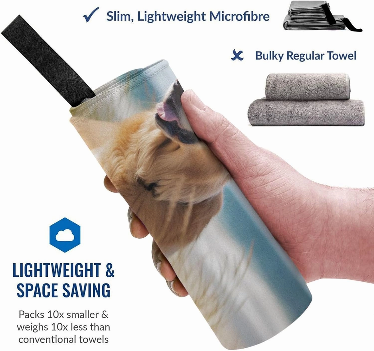 Golden Retriever On The Beach Premium Compact Microfiber Travel Towel-Featherlight & Quick Dry,Sand-Resistant Beach Towel for Swimming,Camping,Vacation Essentials with Carry Pouch