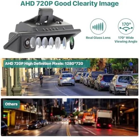 GreenYi AHD 720P Vehicle Backup Camera for BMW E82 E88 E84 E90 E91 E92 E93 E70 E60 E61 E39 3 5 X5 X6, Car Rear View 170 Fisheye Lens IP68 Waterproof Trunk Handle Camera