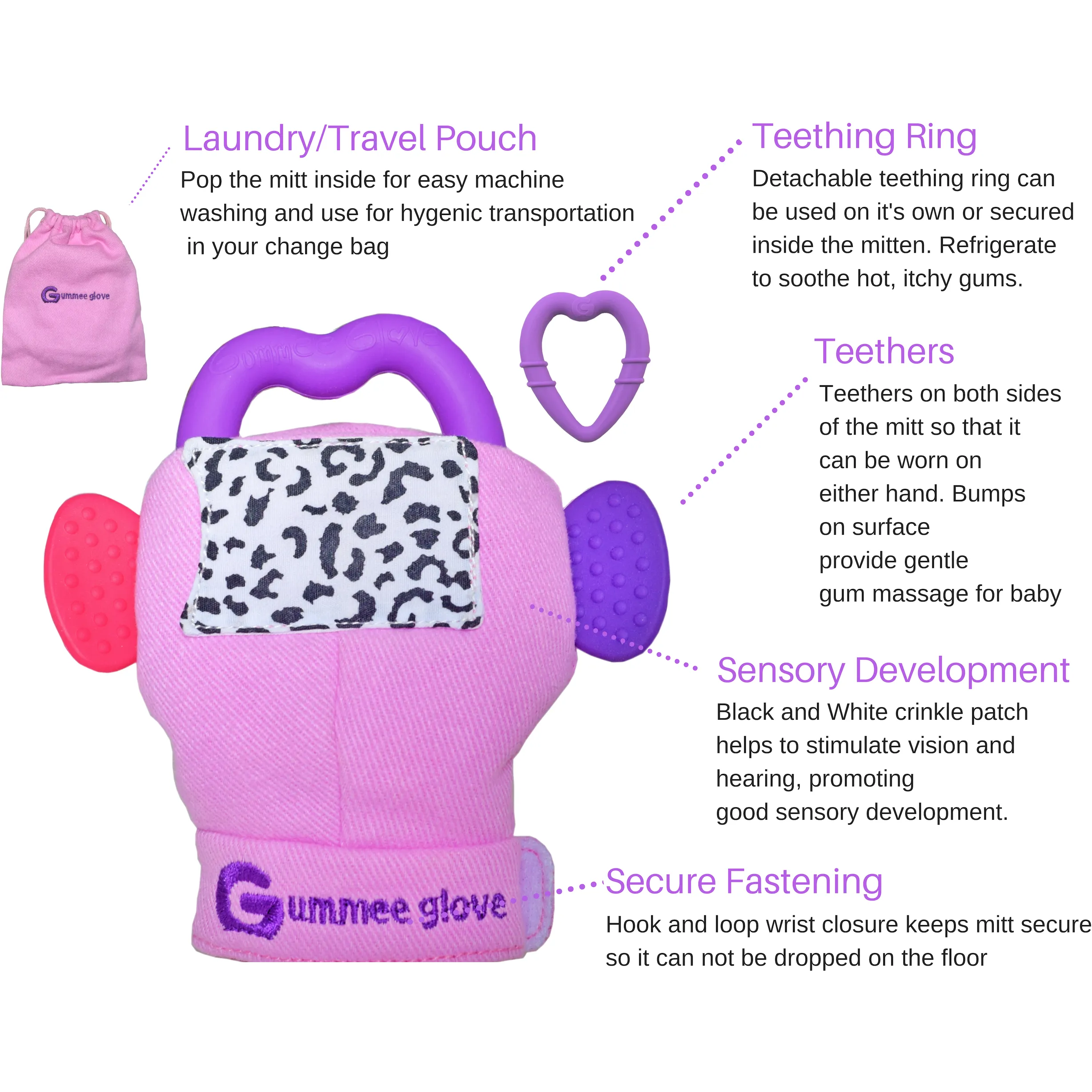 Gummee Double Pack teething mitten Pink and Heart shaped Ring