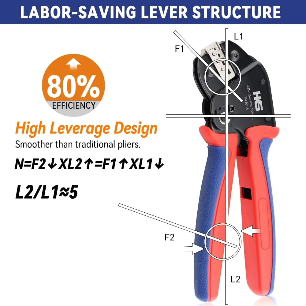 HKS Crimping Tool for Open Barrel Terminals - 24-16 AWG (0.25-1.5mm²) Labor-saving Crimper for AMP-TE 2.8/4.0/4.8/6.3 JST-SM2.54/XH2.54/VH3.96 & Molex (YM-58BS)