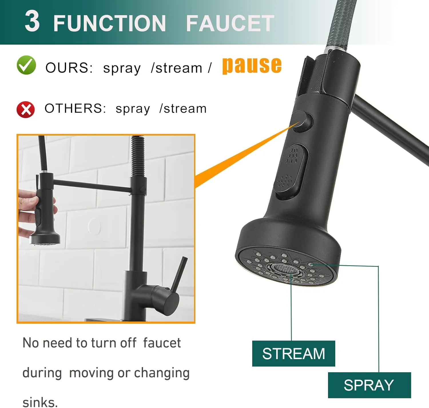 Hoimpro Matte Black Spring Kitchen Faucet with Pull Down Sprayer, Rv Kitchen Sink Faucets with Pull-Down Sprayer, 3 Function Single Handle Laundry Faucet