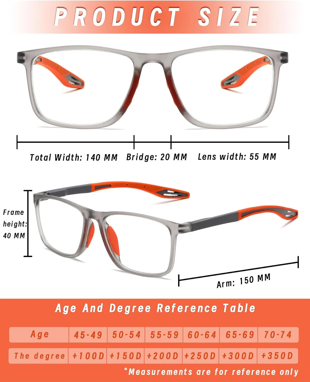 Hubeye 5 Pairs TR90 Sports Reading Glasses for Men and Women Ultralight Flexible Anti-Blue Light Readers  2.0