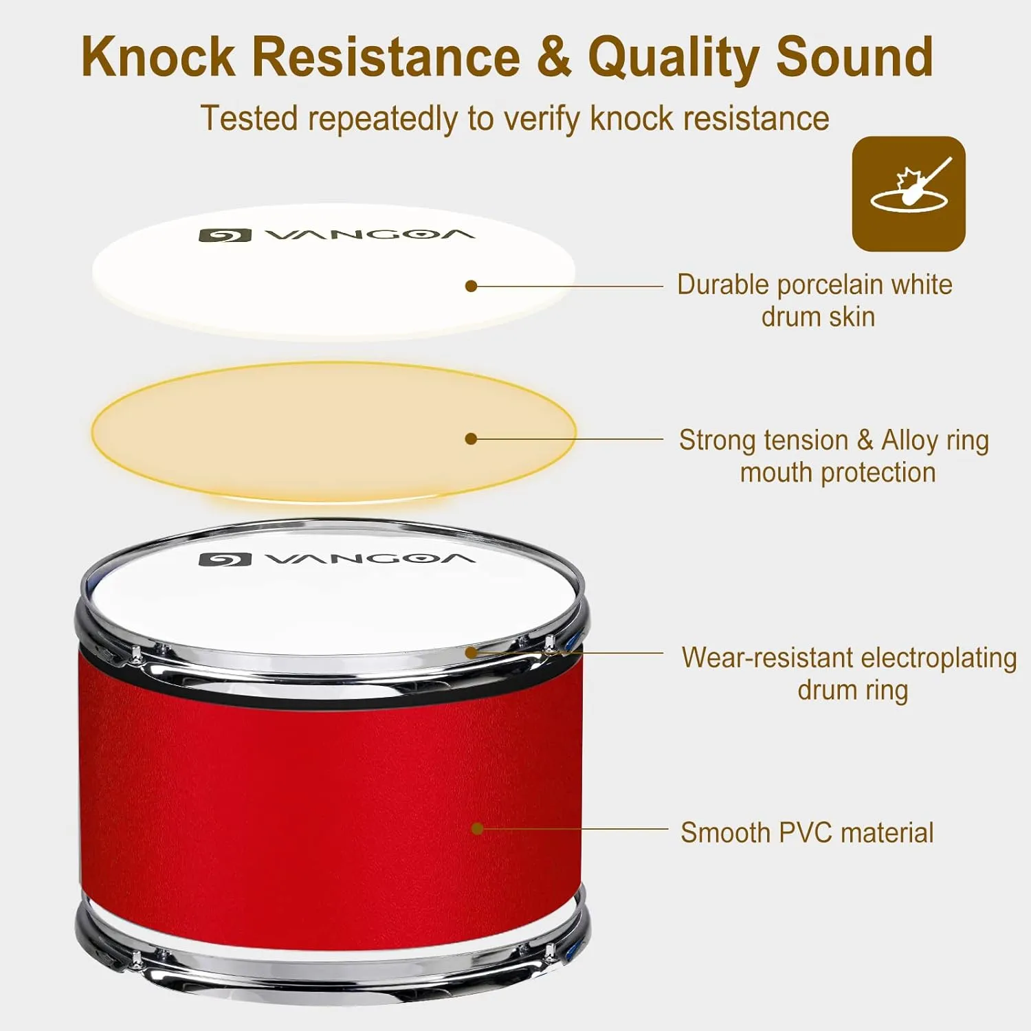 Kids Drum Set Vangoa 3-Piece Beginner, 14" Junior Drums Kit w/ Bass Tom Snare Drum, Adjustable Throne Cymbal Pedal & Drumsticks, Complete Starter Drumset Full Bundle for Children Boys Ages 3-12