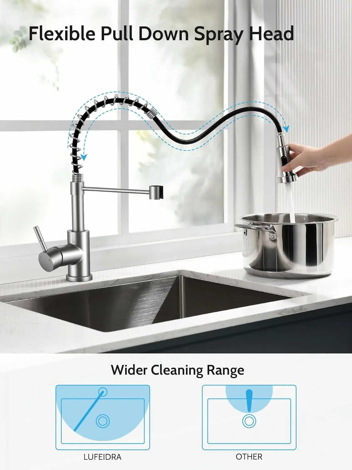 Kitchen Faucet with Pull Down Sprayer, High Arc Single Hole Single Handle Kitchen Sink Faucet with Sprayer for RV Camper, Brushed Nickel