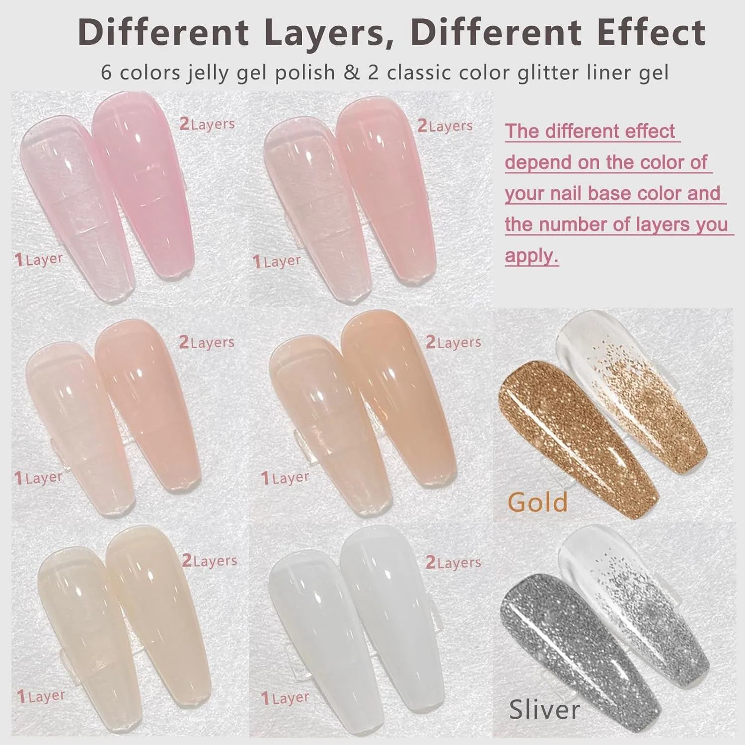 KWOLYKIM Jelly Gel Nail Polish set, 8 Colors Nude Pink Milky White Sheer Base Builder Gel for Nails & Glitter Liner Kit For Nail Strengthener Repair Nail Salon DIY for Women