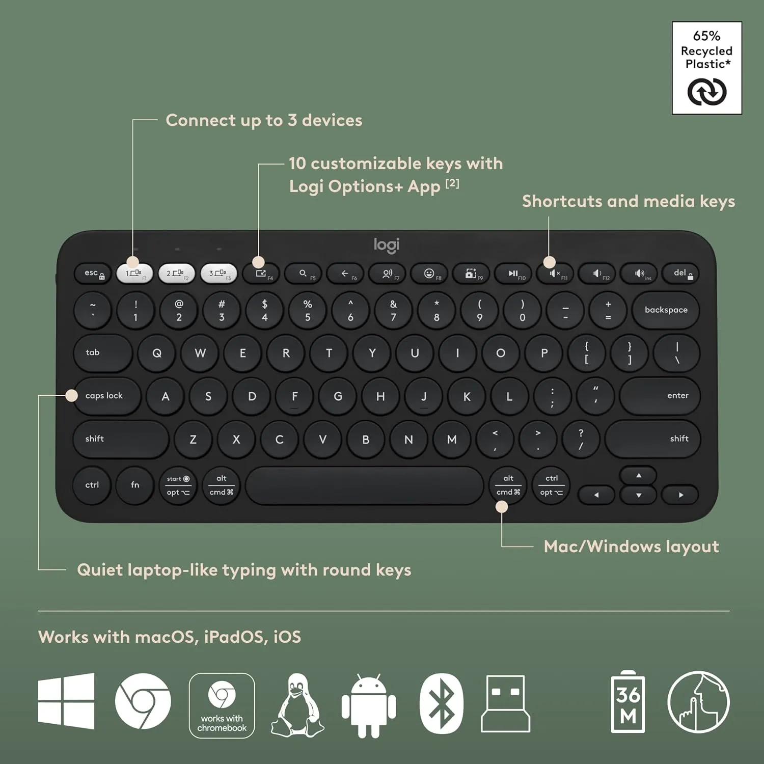 Logitech Pebble 2 Combo, Wireless Keyboard and Mouse, Quiet and Portable, Customizable, Logi Bolt, Bluetooth, Easy-Switch for Windows, macOS, iPadOS, Chrome - Black