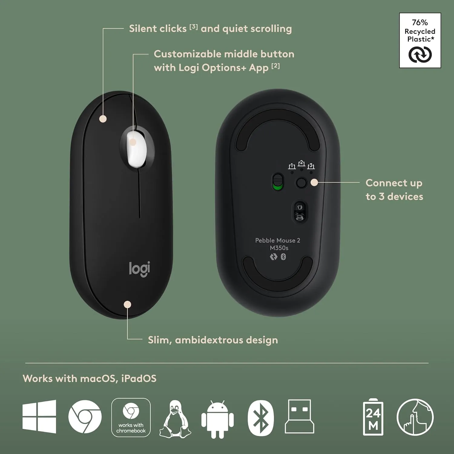 Logitech Pebble 2 Combo, Wireless Keyboard and Mouse, Quiet and Portable, Customizable, Logi Bolt, Bluetooth, Easy-Switch for Windows, macOS, iPadOS, Chrome - Black