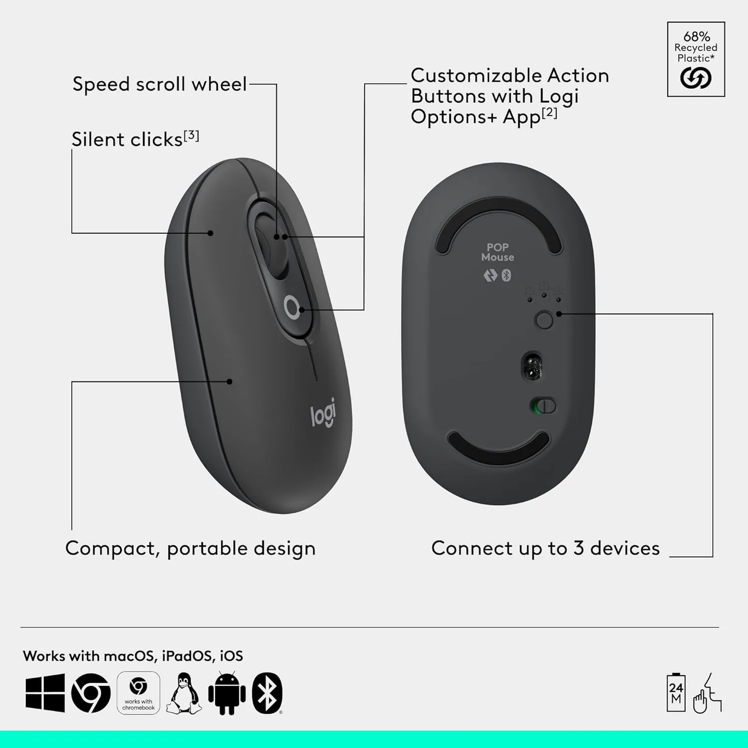 Logitech POP Mouse, Wireless Mouse with Customizable Emojis, SilentTouch Technology, Precision/Speed Scroll, Compact Design, Bluetooth, Multi-Device, OS Compatible - Graphite