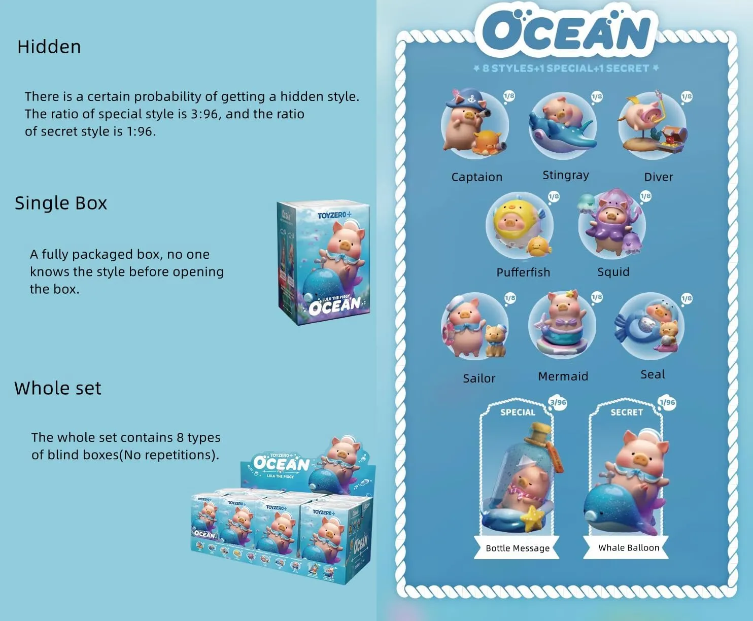 Lulu The Piggy Ocean Series 1PC Cute Pig Blind Box Figures Collectible Toys Kawaii Birthday Gifts