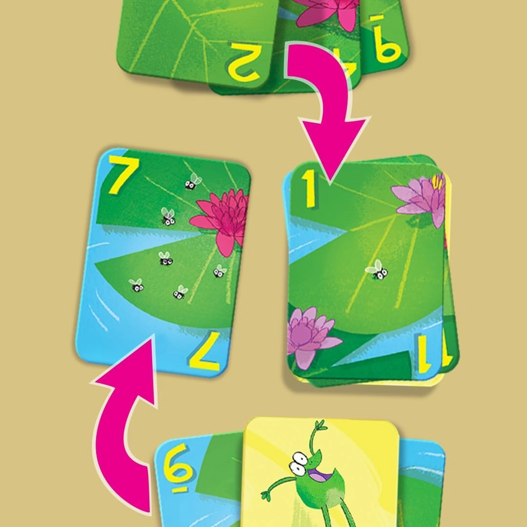 Melon Rind Jump 1, Math Game for Kids Learning Adding and Subtracting by 1, Lively, Card Game, Quick Activity for Boosting Math Confidence, Easy Screenless Fun, Perfect for Kindergarteners, Ages 5 