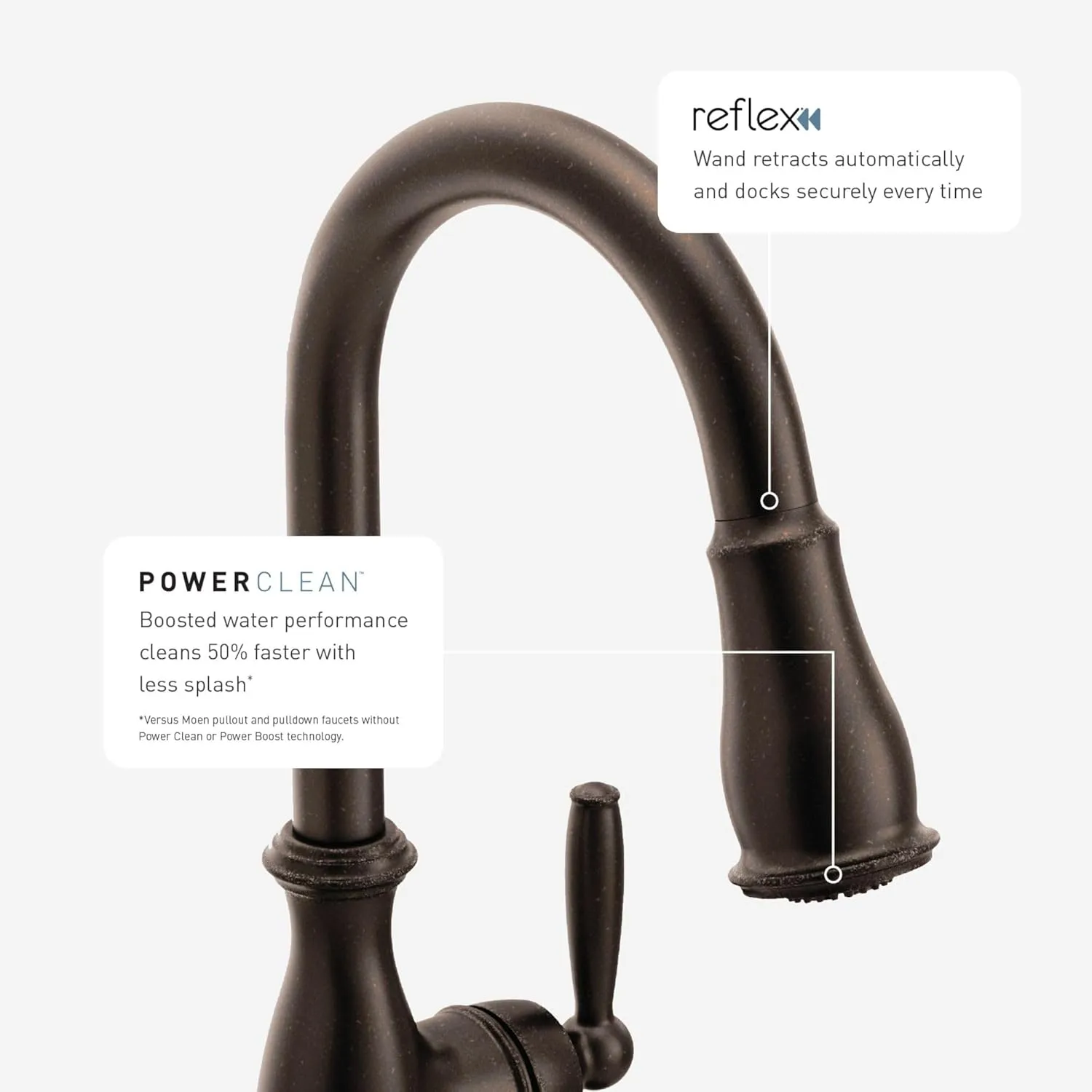Moen 7594EORB Arbor Kitchen-Sink-faucets, 1 count, Oil Rubbed Bronze