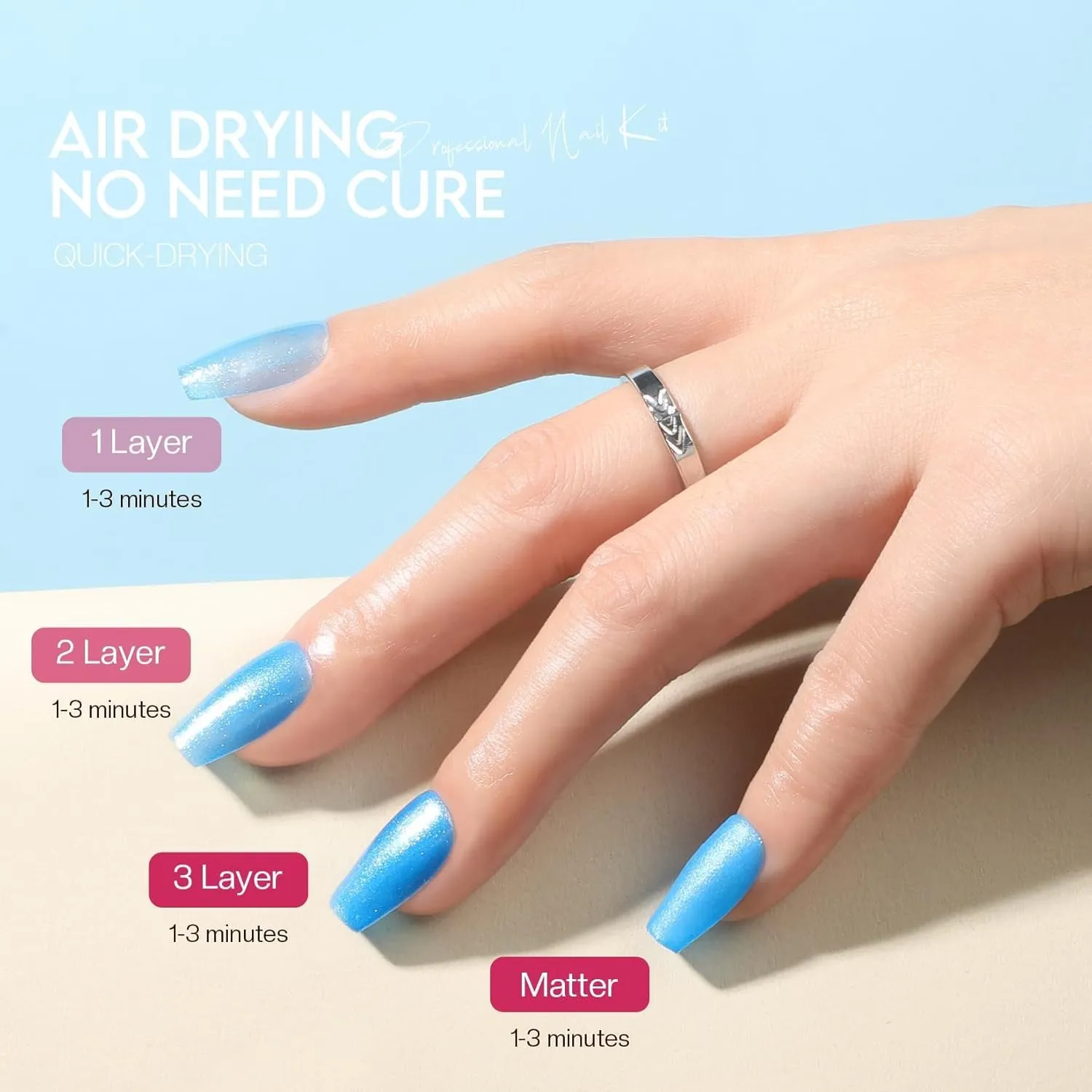 Morovan Nail Polish Set Fingernail: Shimmer Glitter Air Dry 15 Bright Colors 0.27oz Neon Regular Nail Polish Kit Finger Nail Set Gift for Women Spring Summer