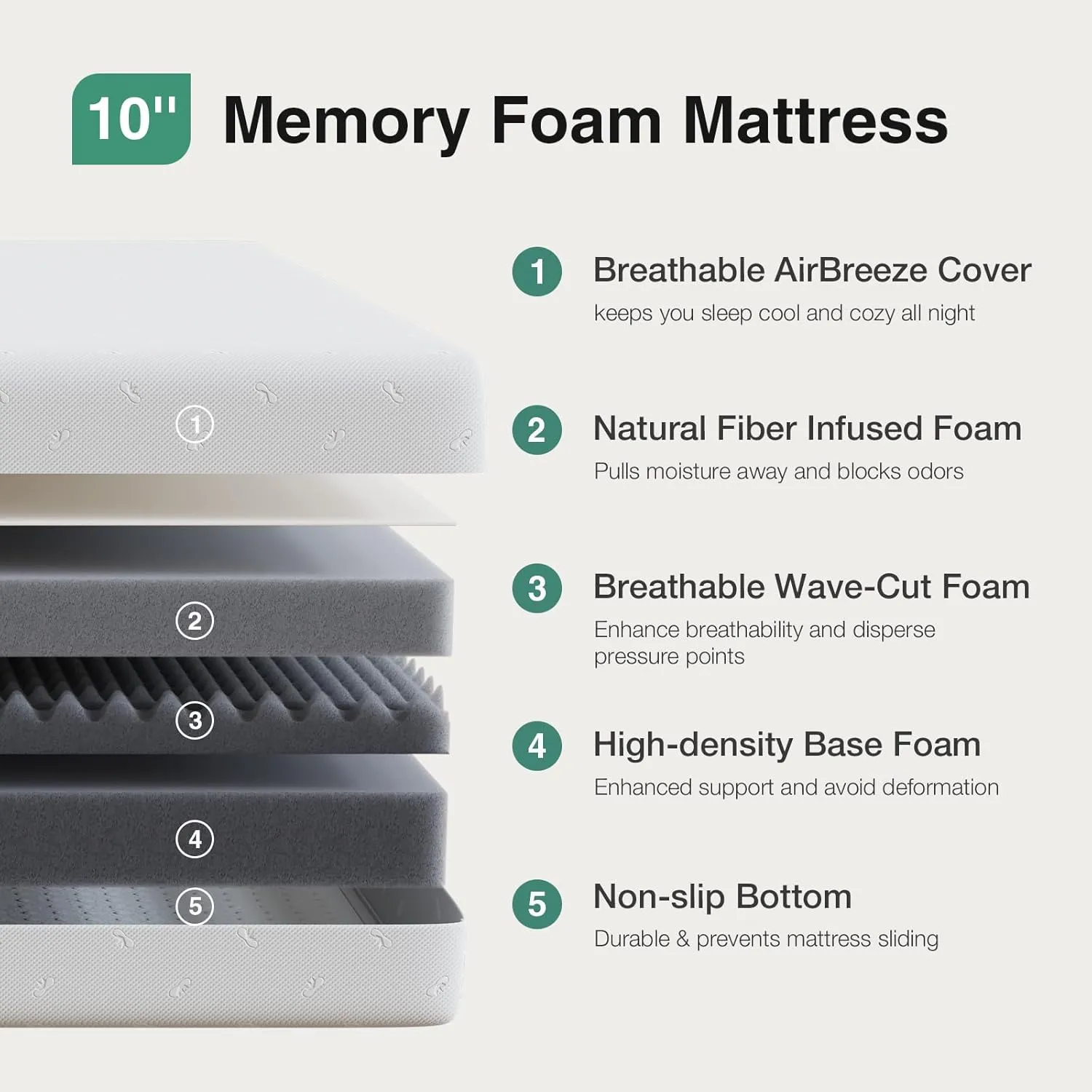 Novilla Queen Size Mattress, 10 Inch Queen Memory Foam Mattress with Breathable Comfort Foam & Removable Cover Mattresses in a Box for Cool Touch & Pressure Relief Meduim Firm