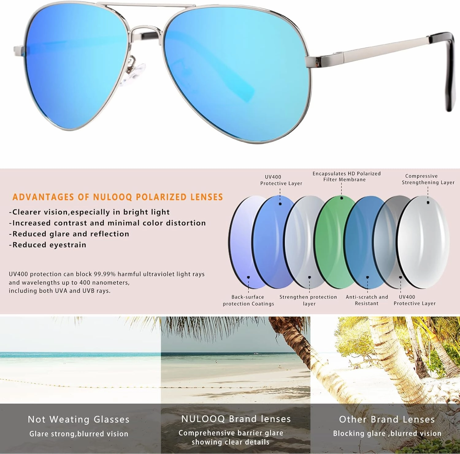 NULOOQ Extra Small Aviator Polarized Sunglasses for Small Face Women Men Juniors and Kids 52mm & 58mm