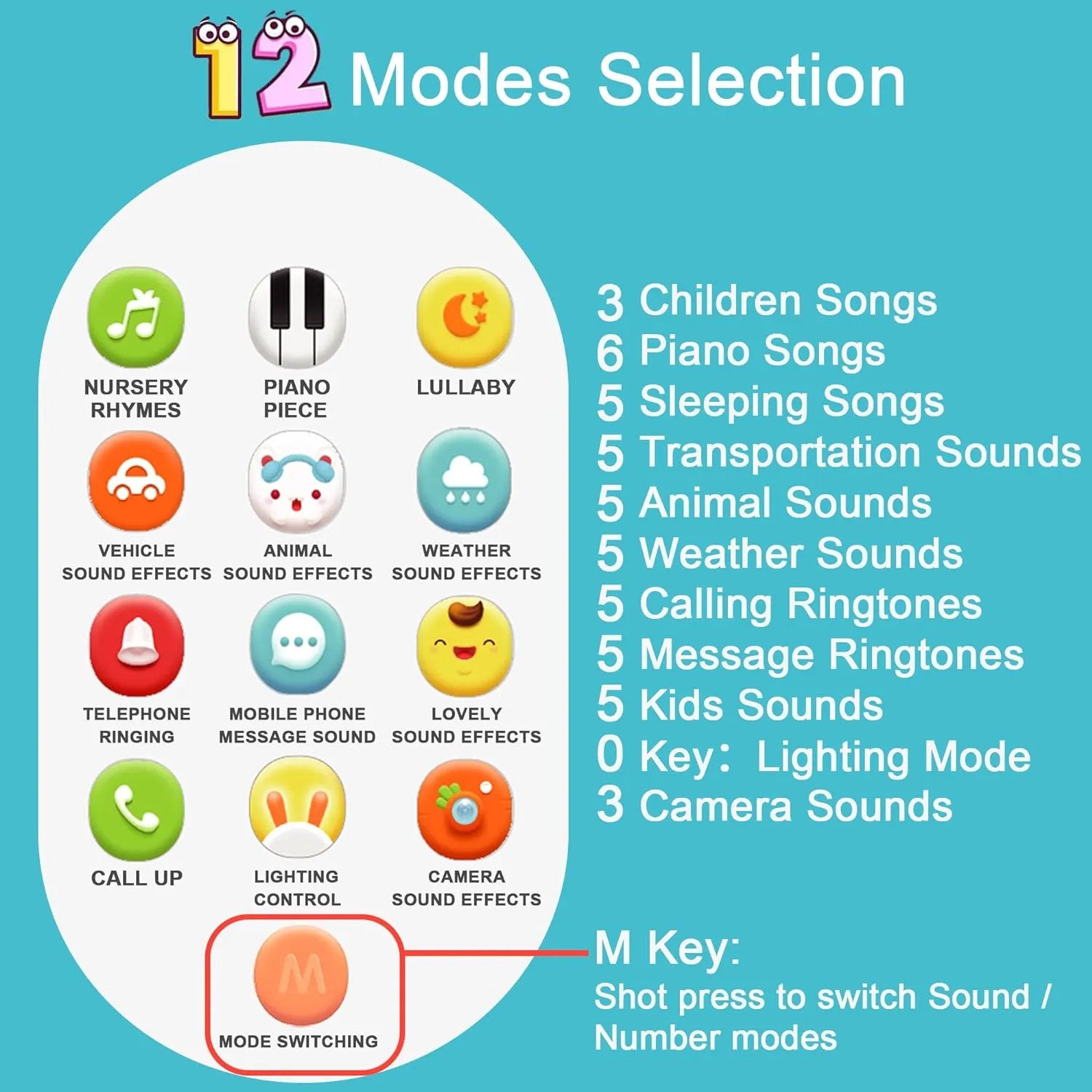 Richgv Baby Cell Phone Toy - Sensory Learning Toys with 12 Functions, 6 to 12 Months, Light & Multi Sound Effects, Teething Toys for Babies & Infant Gifts