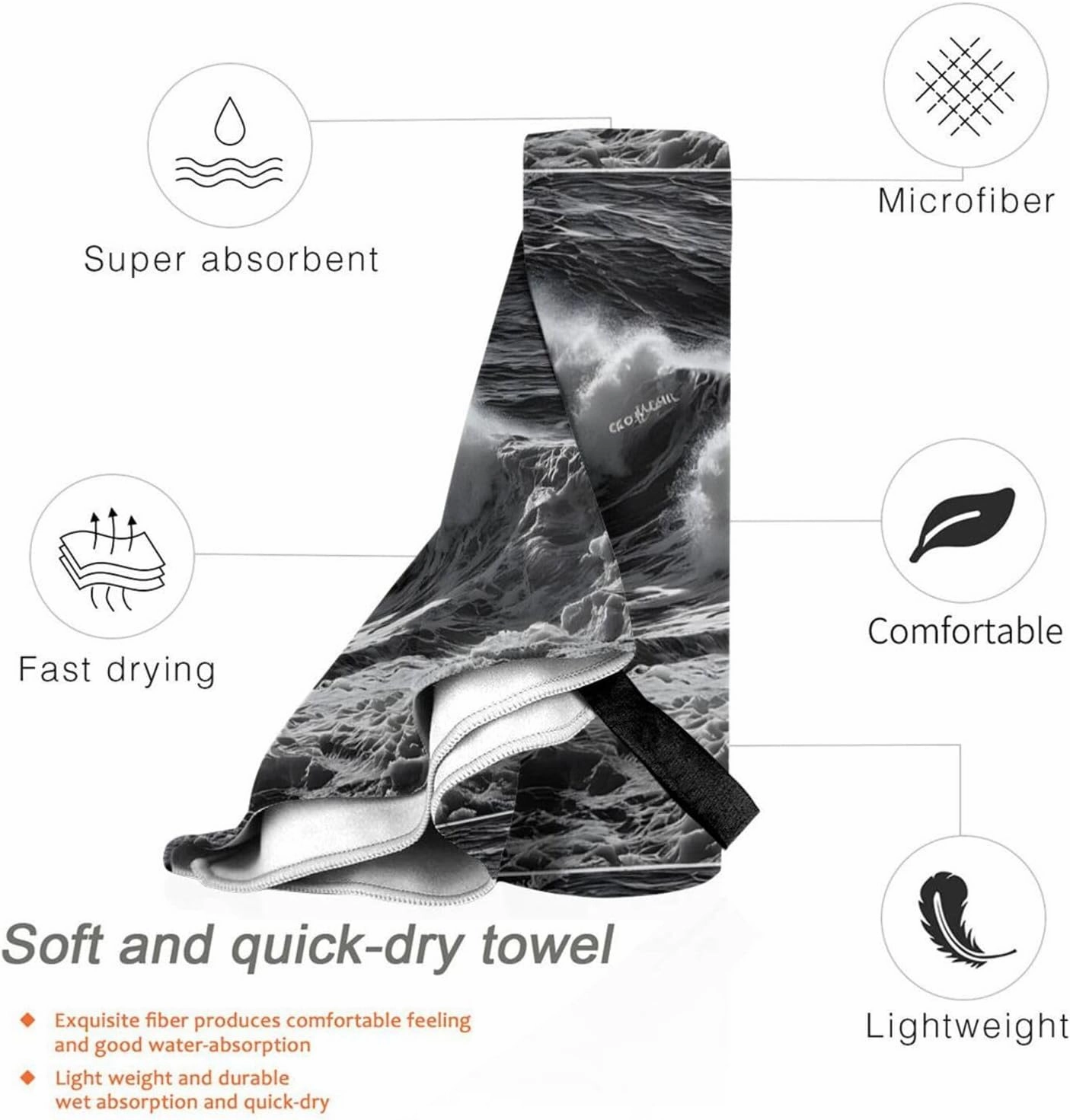 Sea Print Premium Compact Microfiber Travel Towel-Featherlight & Quick Dry,Sand-Resistant Beach Towel for Swimming,Camping,Vacation Essentials with Carry Pouch