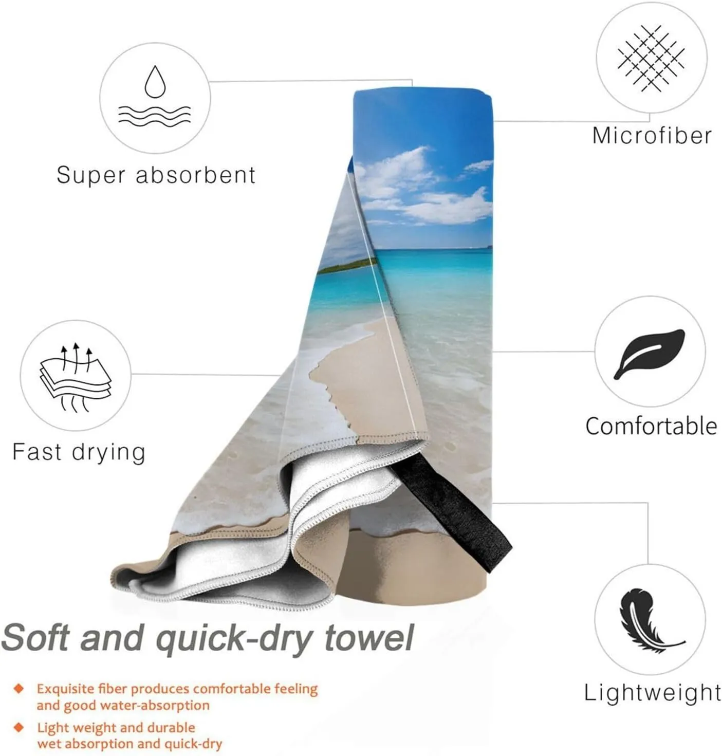Serene Coastal Premium Compact Microfiber Travel Towel-Featherlight & Quick Dry,Sand-Resistant Beach Towel for Swimming,Camping,Vacation Essentials with Carry Pouch