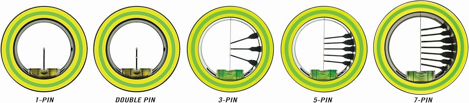 Spot HoggArchery Sights